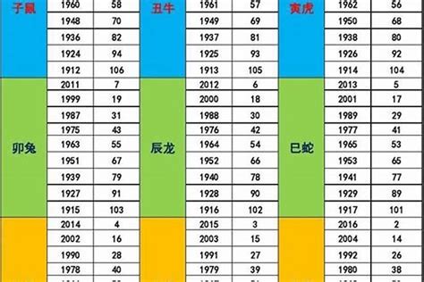 1990年生肖五行|1990年3月出生是什么属性的命？什么五行？